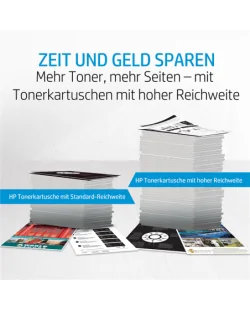 HP Cyan Toner CF321AH